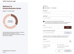 A screenshot of the Arizona Business Center Registration page shows the required account information.
